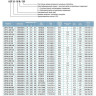 Циркуляционный насос LEO LRP 32-40/180, с гайками L11092